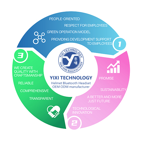 best bluetooth helmet headsets – quality and price.svg 1